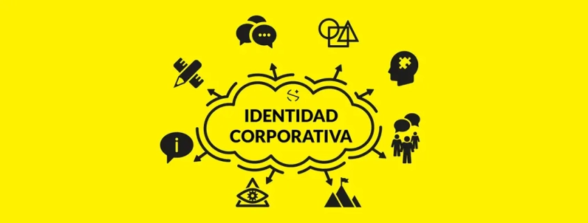 identidad corporativa